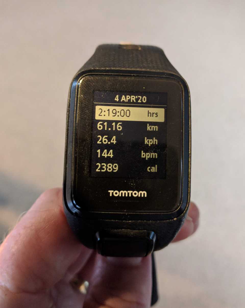 watch